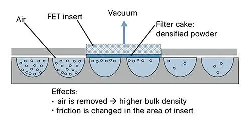 04ptfeaturecompounding3.jpg