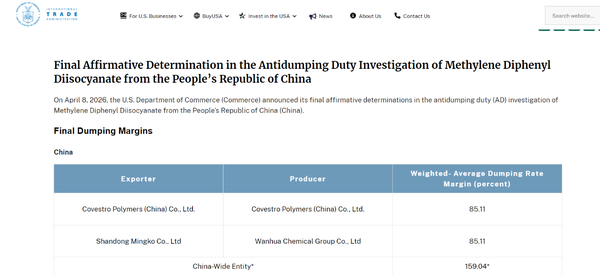 美公布对华MDI反倾销终裁：倾销率从逾500%大幅下调至85%起