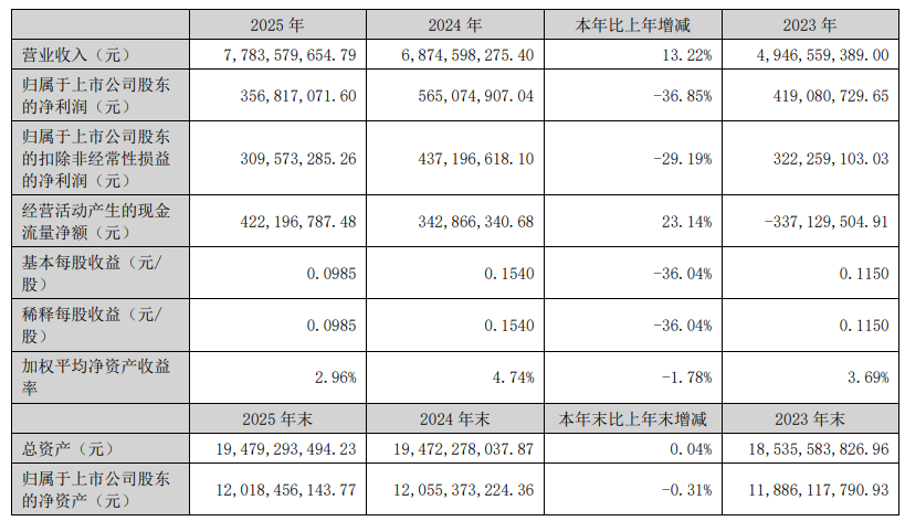 閽涜兘鍖栧💺2.png