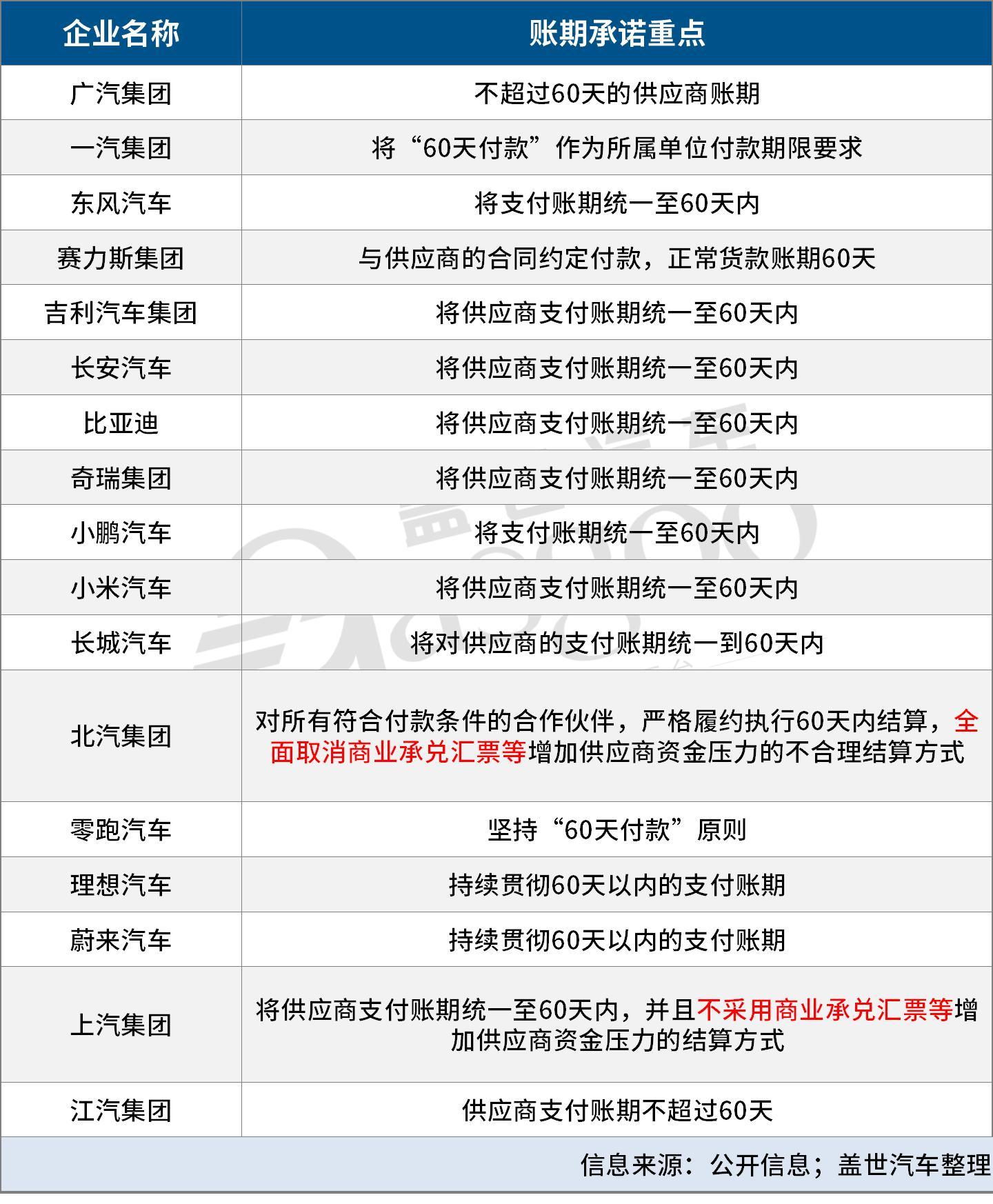 承诺.jpg