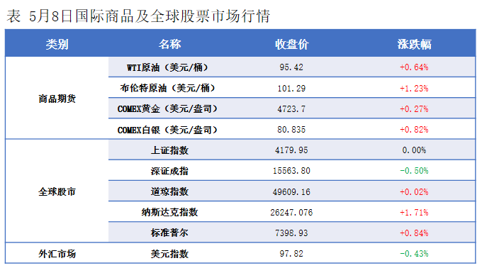 隆众能化早读：