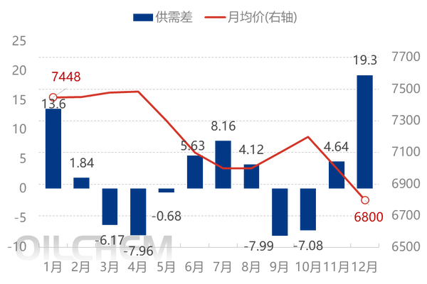 「塑“动”时尚」： CHINAPLAS 2025的运动潮流盛会