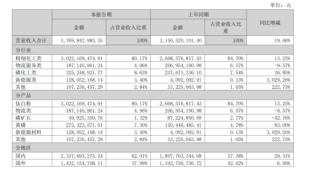 寰俊鍥剧墖_20250902112152_310.png
