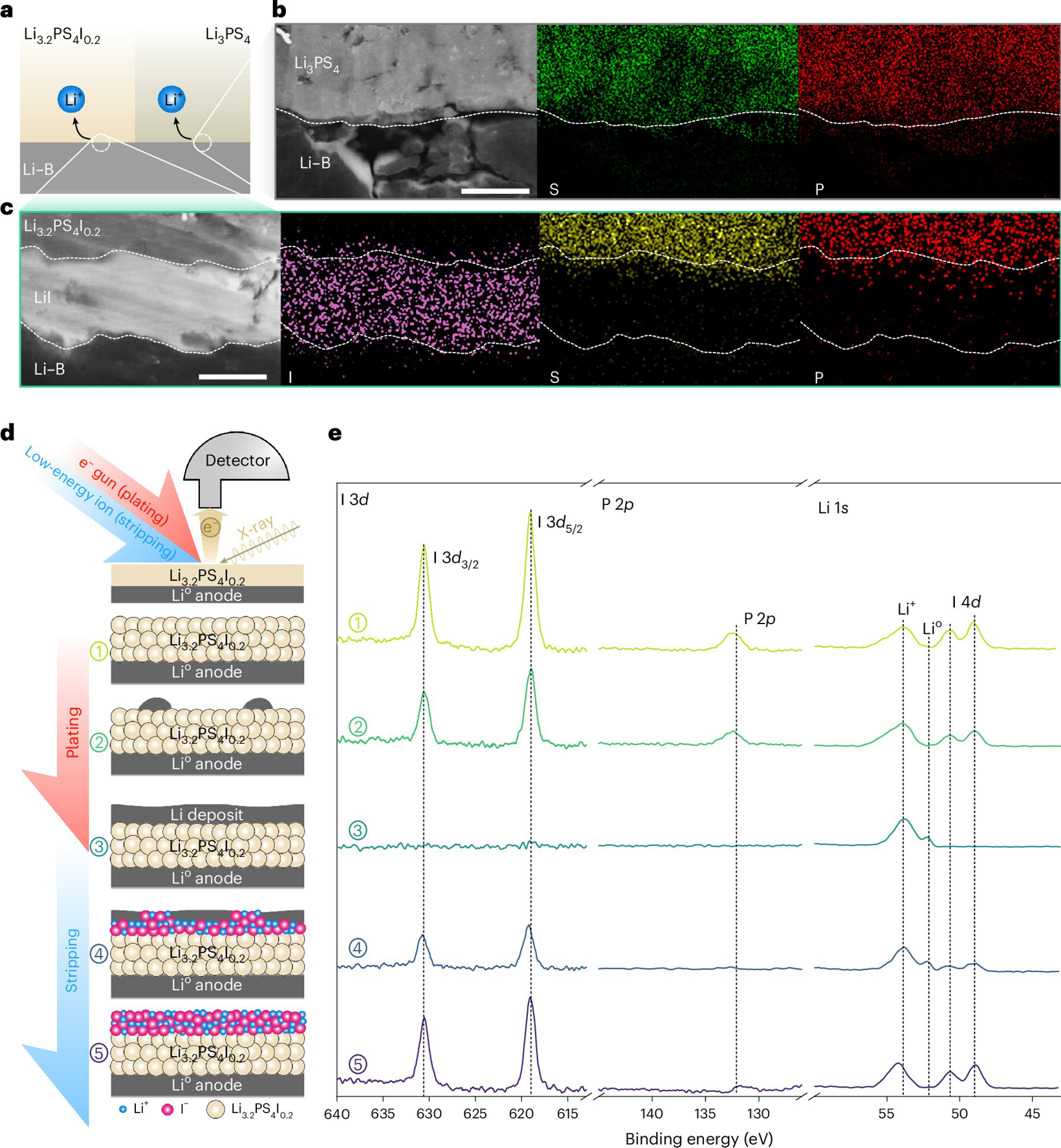 自修复.jpg 自修复.jpg