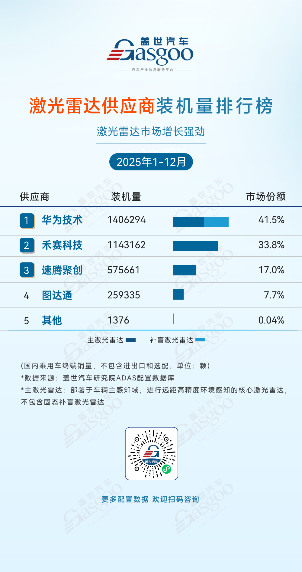 微信图片_20260205152633_133_3585.png 微信图片_20260205152633_133_3585.png