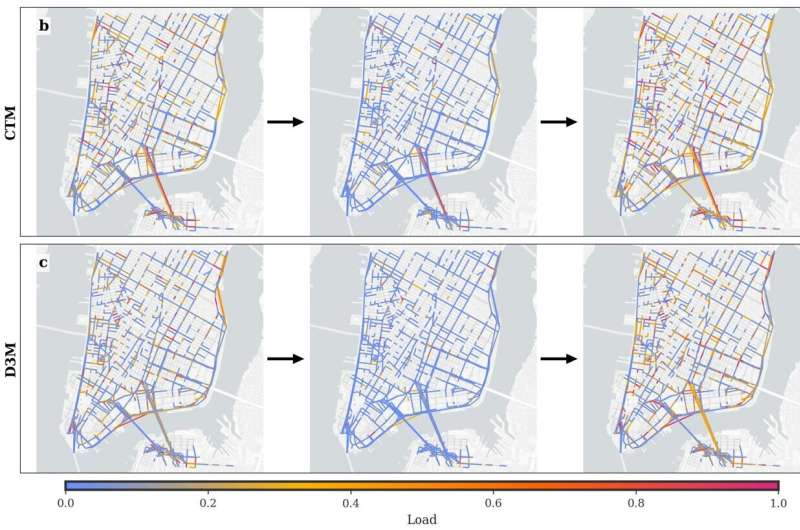 fast-traffic-algorithm.jpg