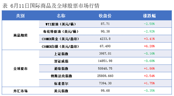 隆众能化早读:
