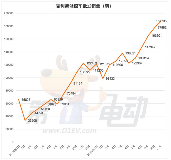 1764755262598712.png image.png