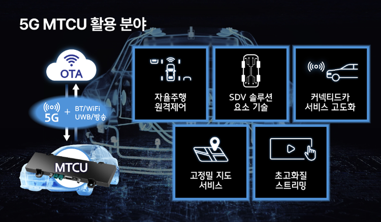 现代2.png 现代2.png