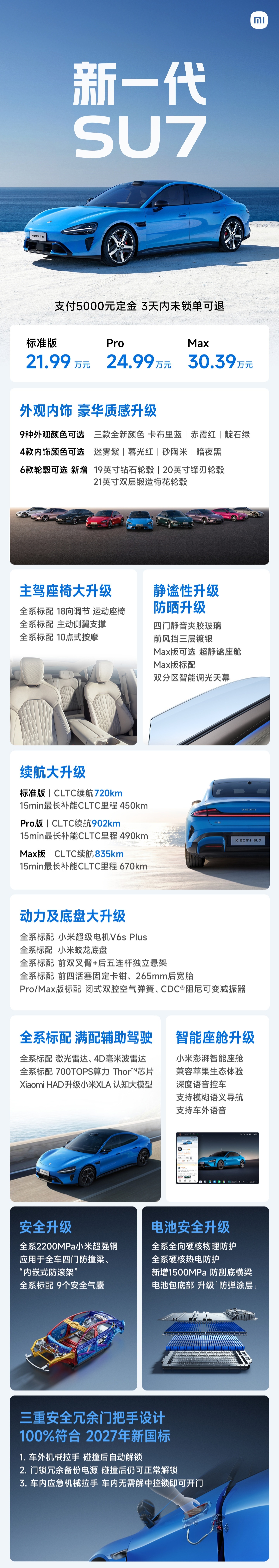 小米技术详解新一代 SU7「通透模式」:不开车门不开窗,也能听见车外声音