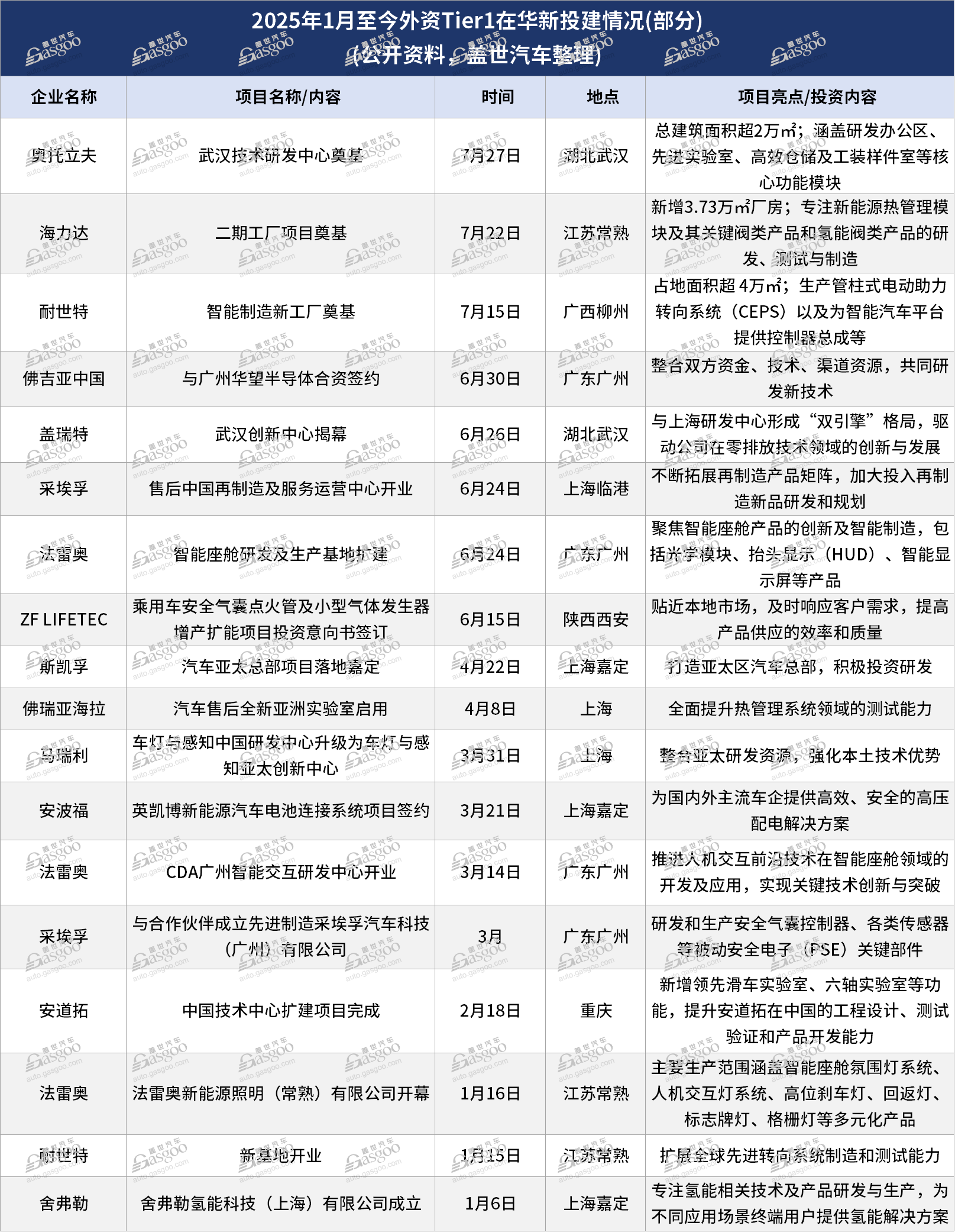 外资图片.png