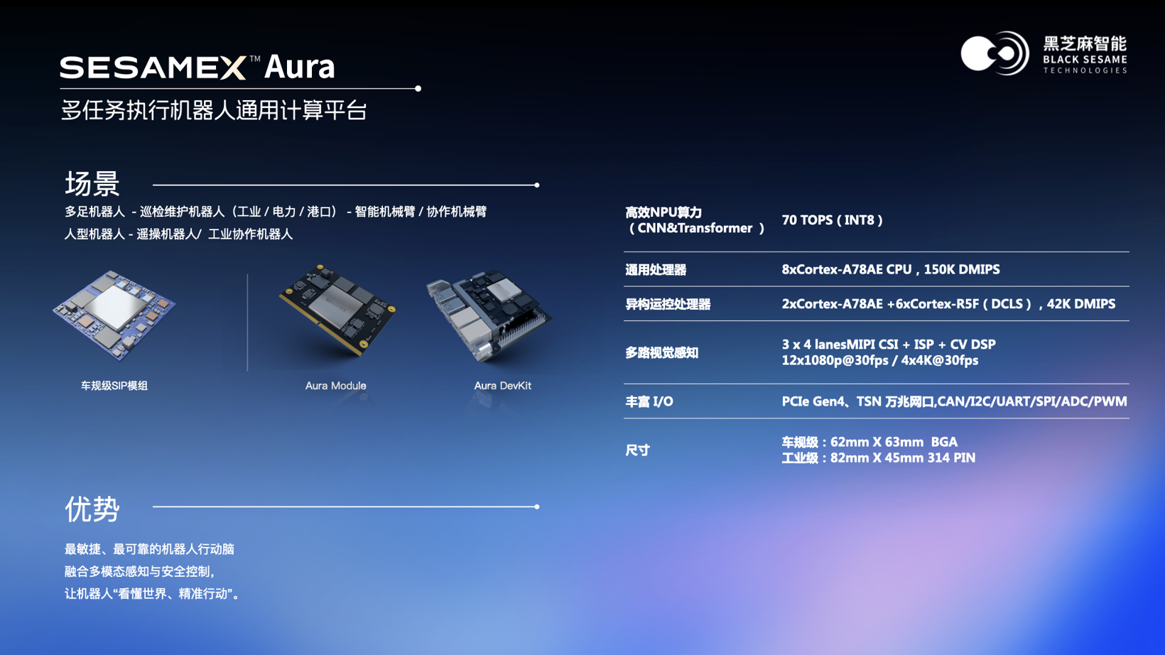 Aura多任务执行机器人通用计算平台.png