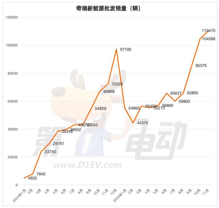 1764755166891146.png image.png