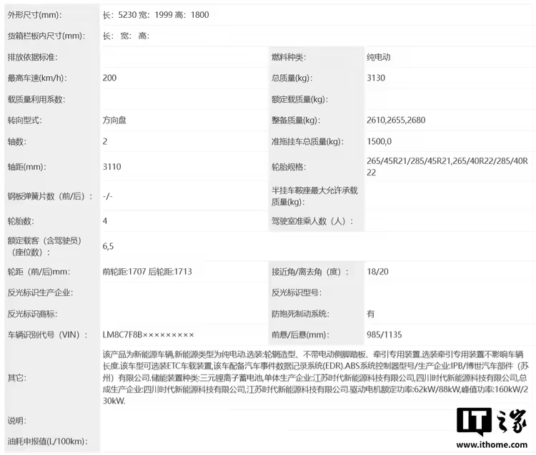 Richard Yu's Move: HarmonyOS Smart Travel AITO M9 Car 2025 Model Launches This Month, New 'Golden Rui Red' Color Unveiled