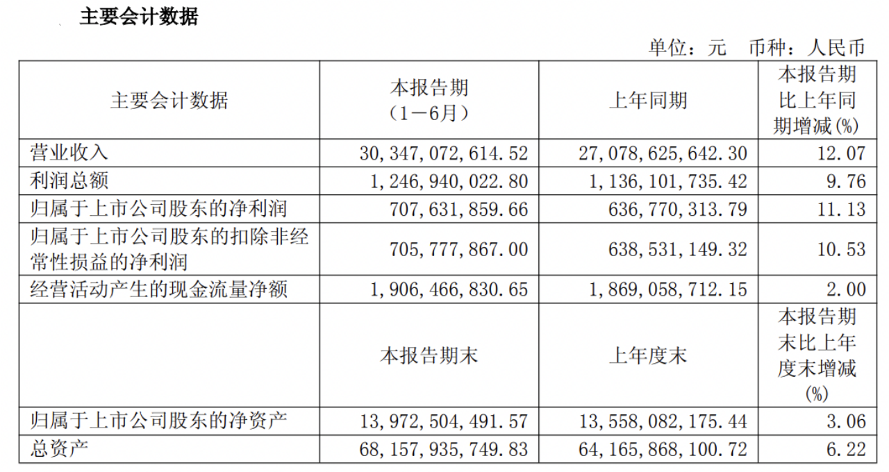 均胜电子2025半年报176.png