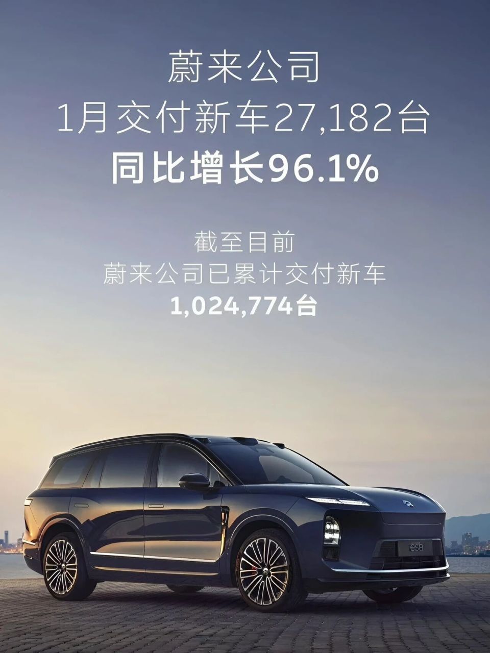 Nio sheds new energy vehicle startup label | Plastmatch News