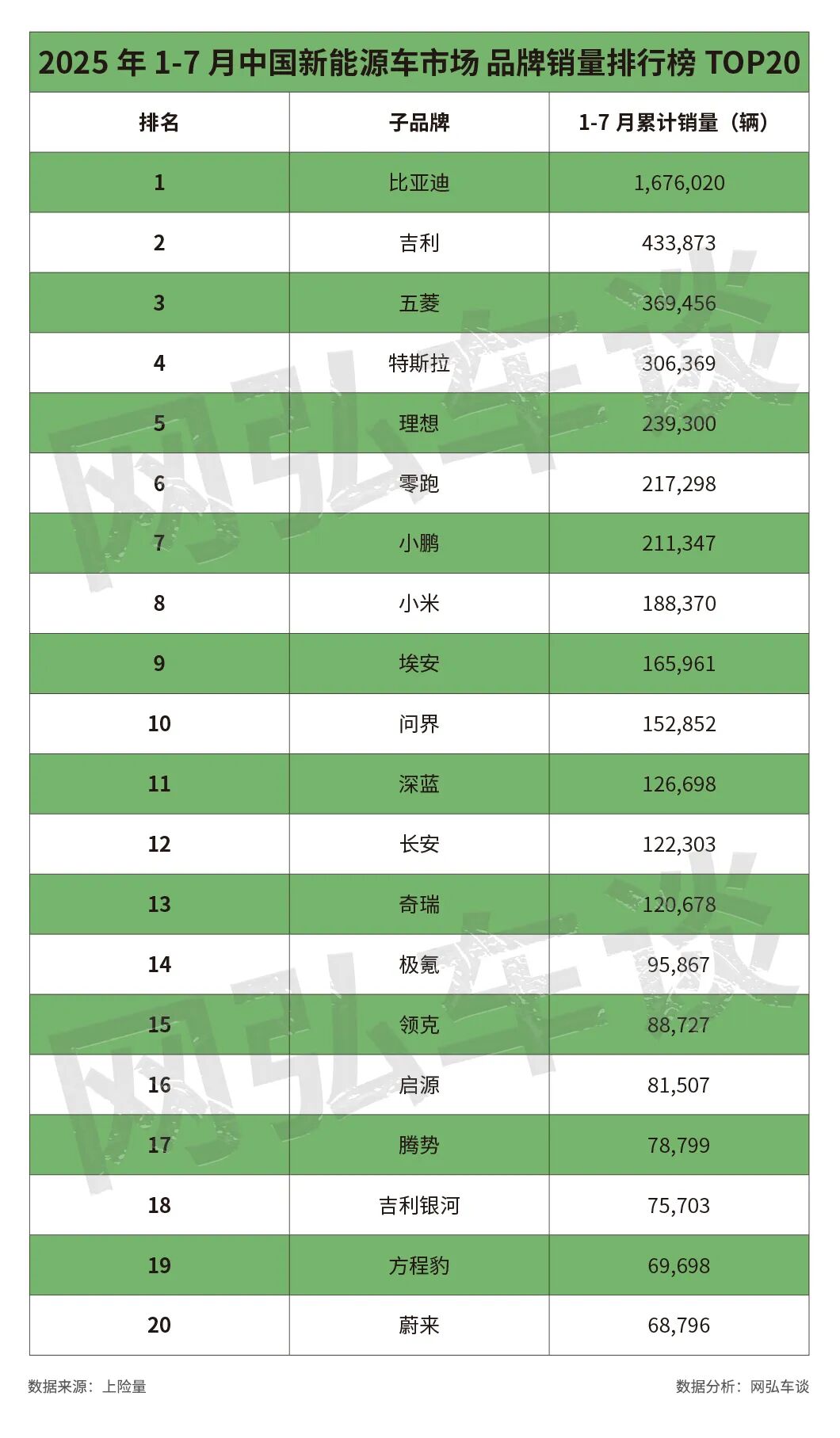 谋定而后动 看清2025车市机遇与挑战