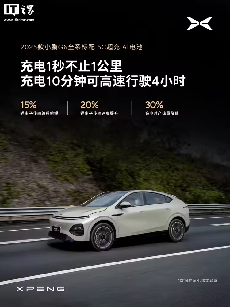 2025 Xpeng G6 all-rounder coupe SUV entire series equipped with 5C ultra-fast charging AI battery