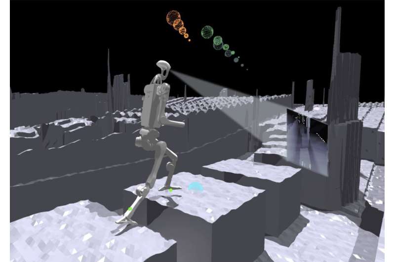 simulated-humanoid-rob.jpg