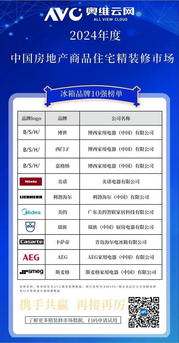 精装修冰箱1