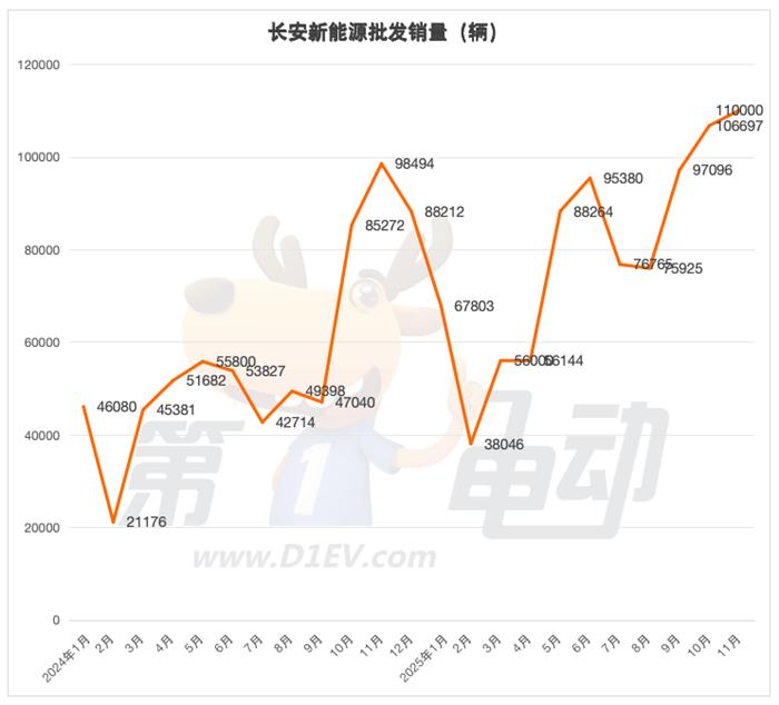 1764755111947900.png image.png