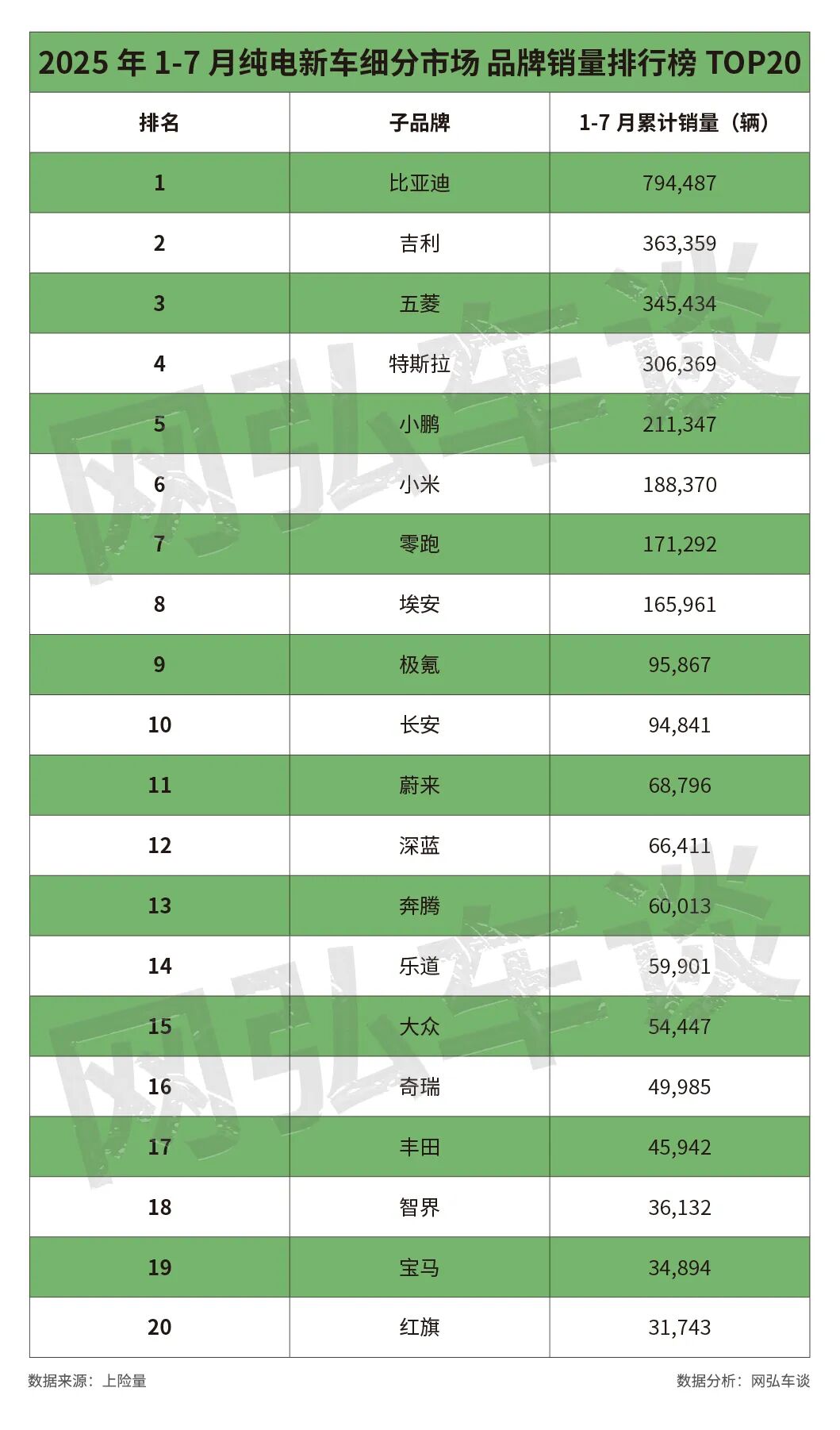 谋定而后动 看清2025车市机遇与挑战