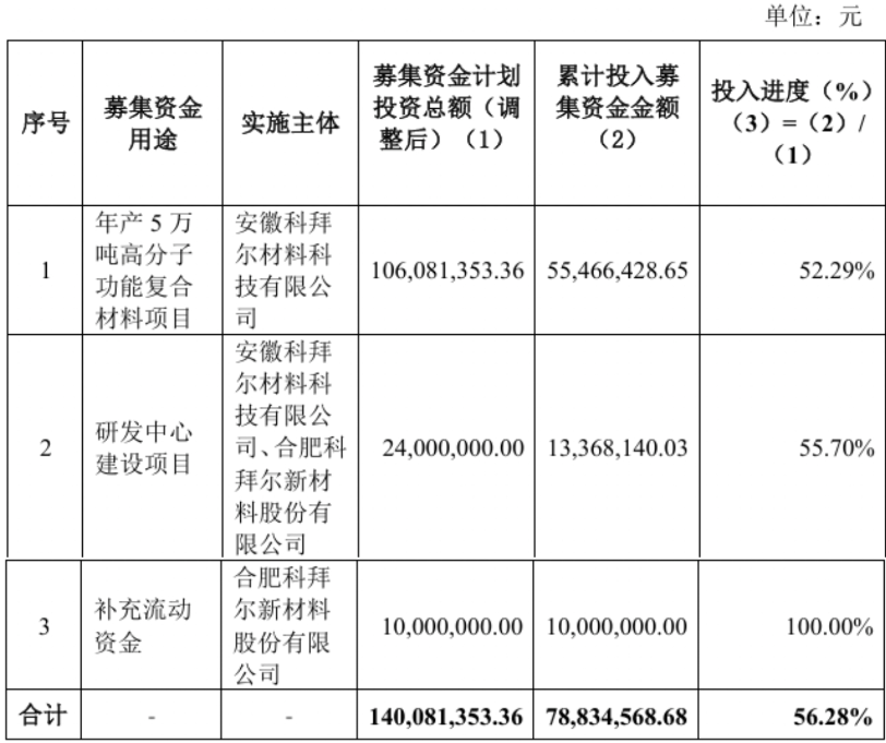 点击打开原图 图片