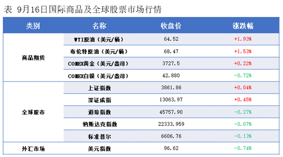 隆众能化早读：