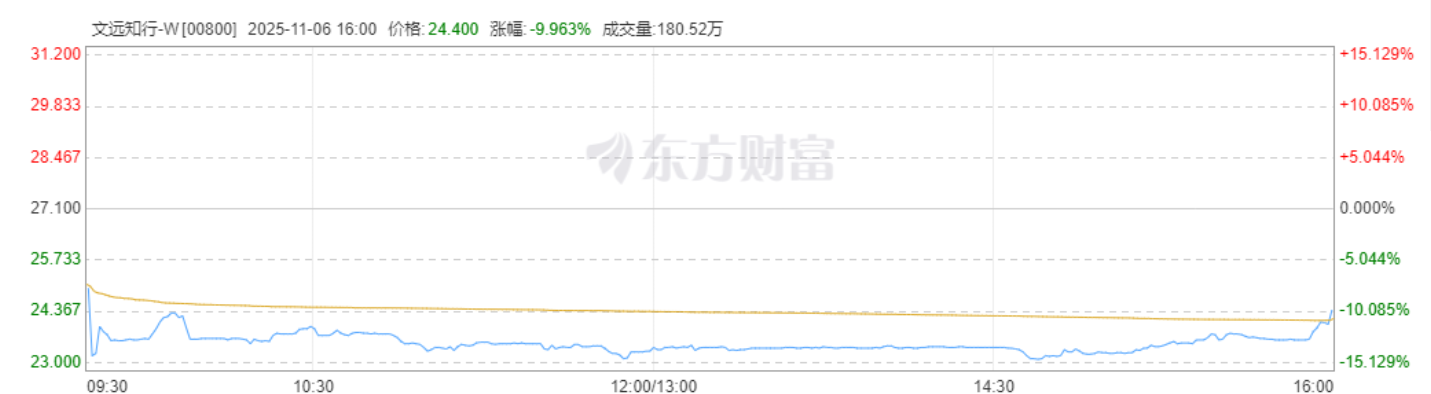 文远知行.png 文远知行.png