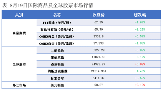 隆众能化早读：