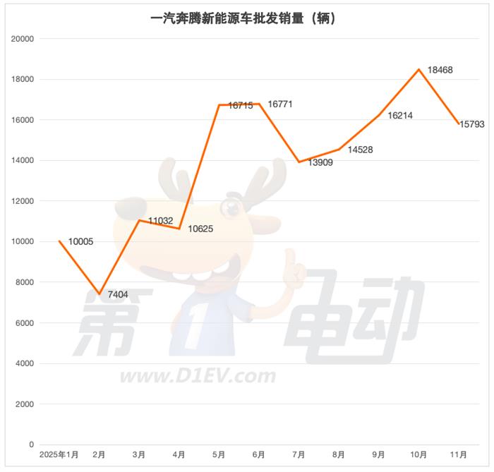 1764755243702838.png image.png