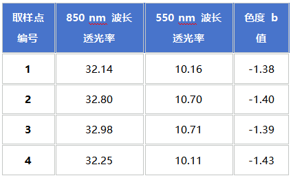 3d38415302d7f437da53c492f600a8fb.png