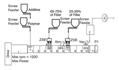 04ptfeaturecompounding1.jpg