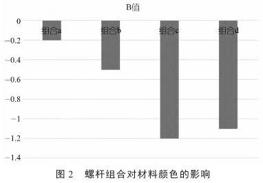 0891e1fc51d97a1ac716e741a34f9107.png